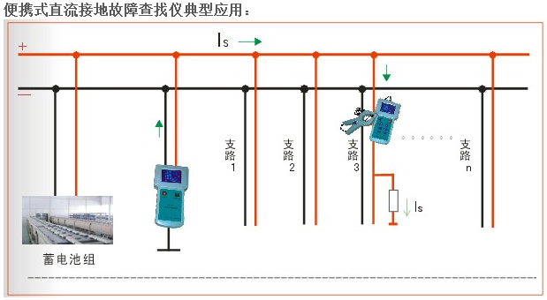 祝賀KDZD880系列蓄電池檢測(cè)儀再次獲得遼寧科學(xué)院檢驗(yàn)合格