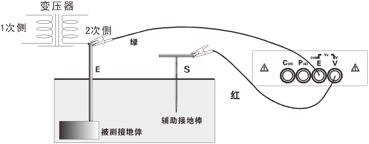 KD2571B接地電壓如何測(cè)量