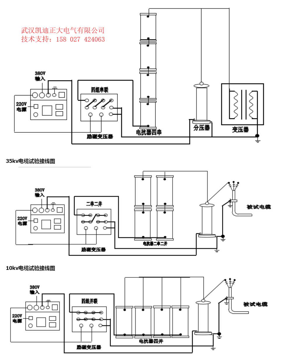 35kV電力電纜用串聯(lián)諧振耐壓試驗裝置如何接線試驗