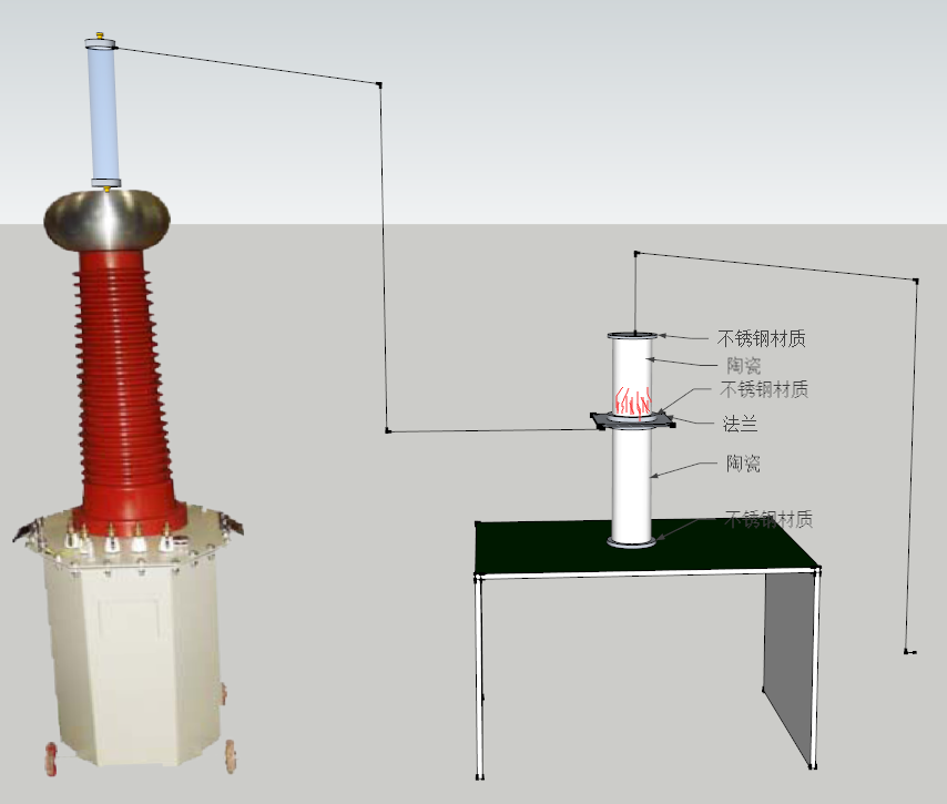 開關(guān)柜沿面放電實(shí)驗(yàn)和開關(guān)柜檢測設(shè)備的講敘