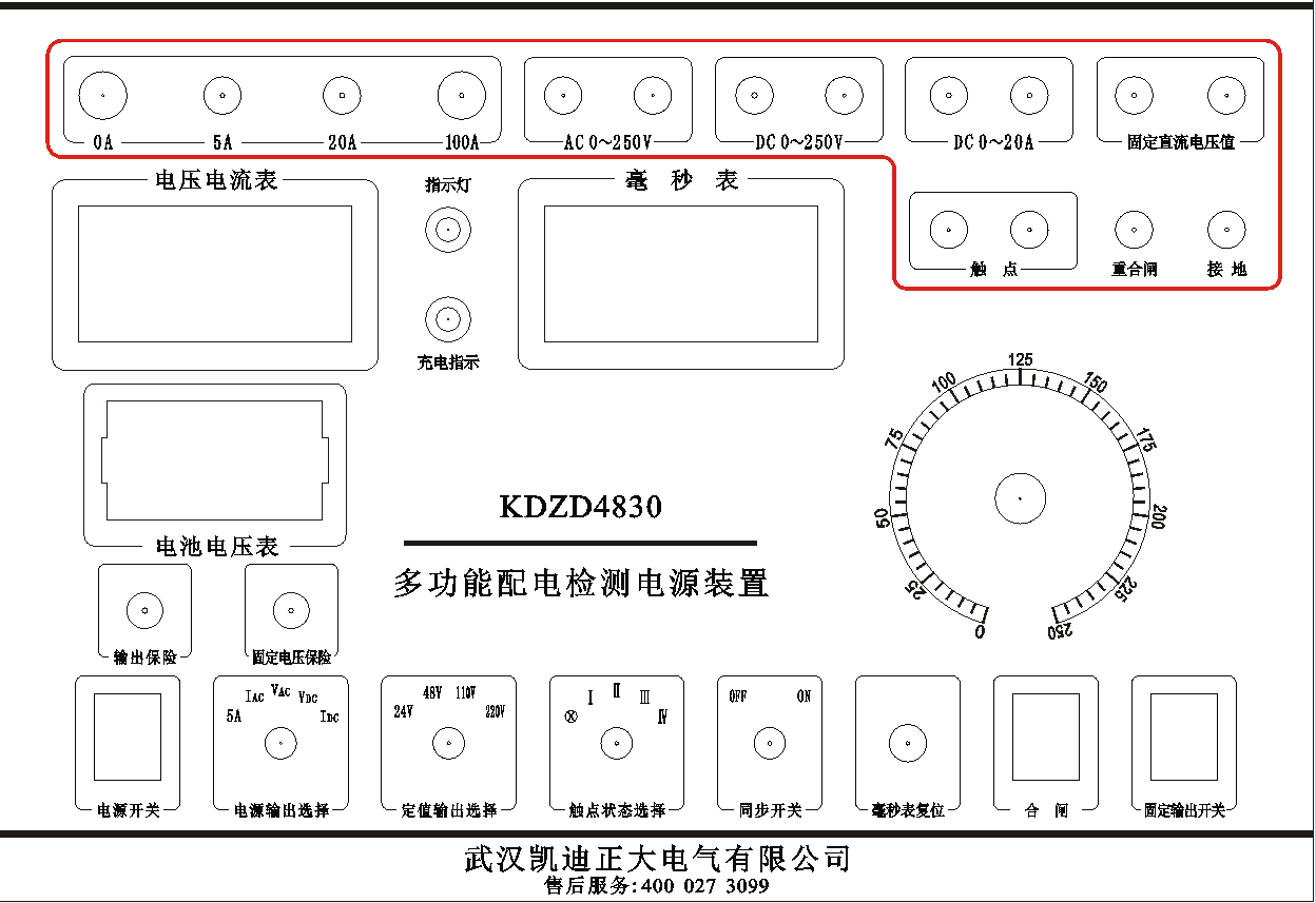 窯街煤電集團(tuán)采購(gòu)直流電壓表一批