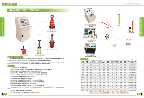 《2018年產(chǎn)品選型手冊(cè)開始發(fā)行了》工頻耐壓試驗(yàn)裝置選型指南